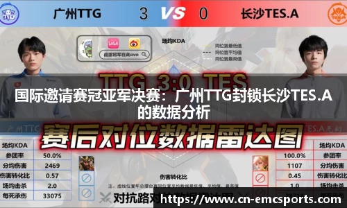 EMC易倍平台