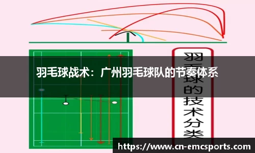 EMC易倍平台