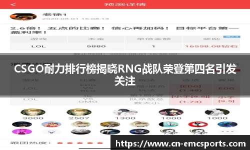 CSGO耐力排行榜揭晓RNG战队荣登第四名引发关注